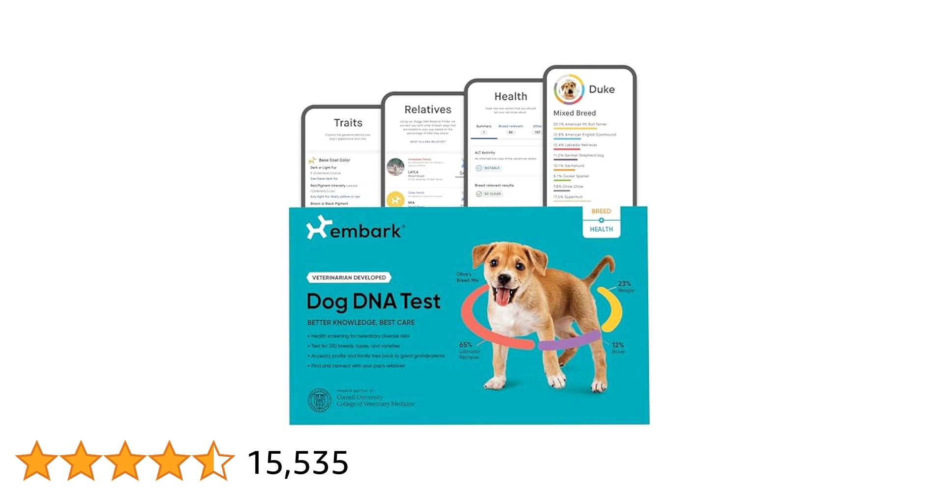 Embark Dog DNA Test: Look at Canine Health and Heritage