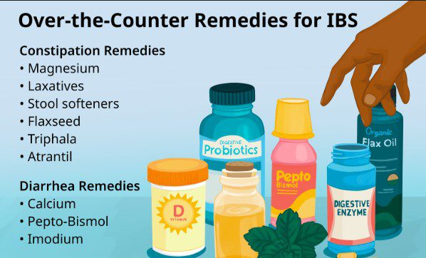 Skin Allergy Medicine for Dogs: Signs, Solutions, and Treatments